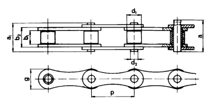 Agricultural Transmission Chains